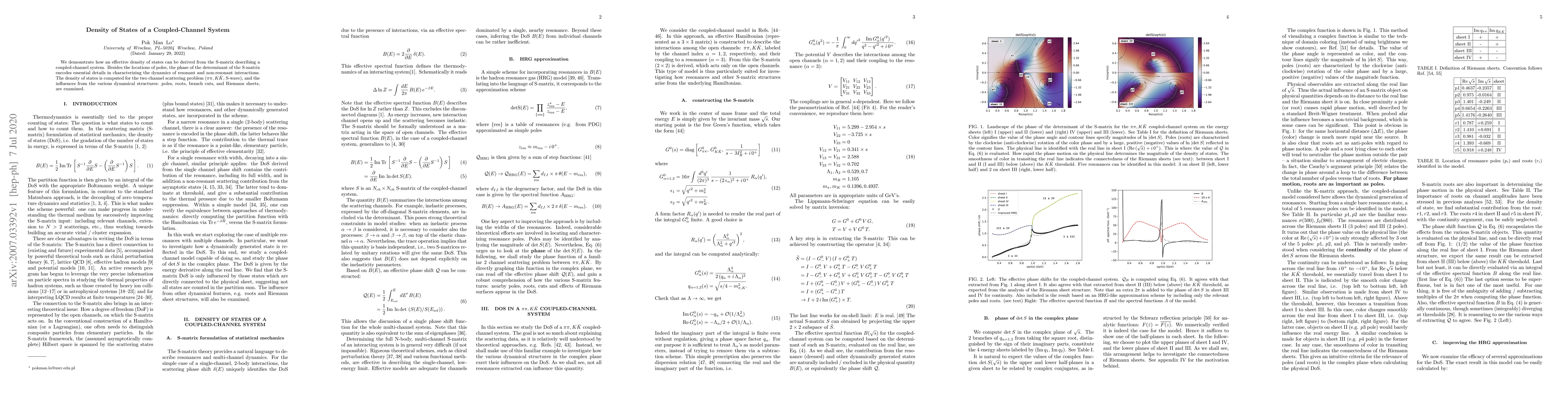 Thumbnail for Density of States of a Coupled-Channel System