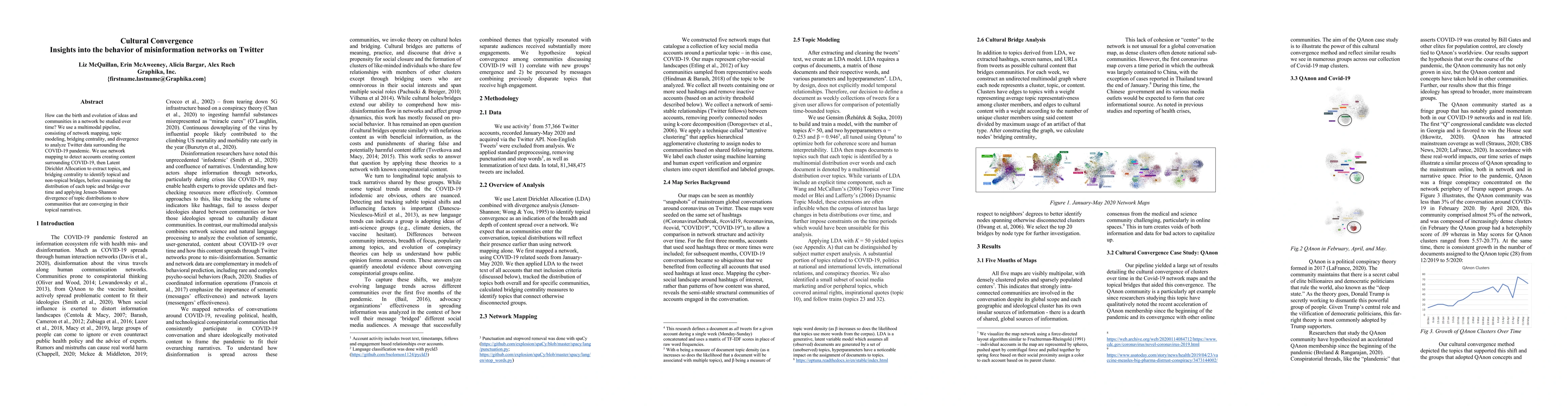 Thumbnail for Cultural Convergence: Insights into the behavior of misinformation
  networks on Twitter