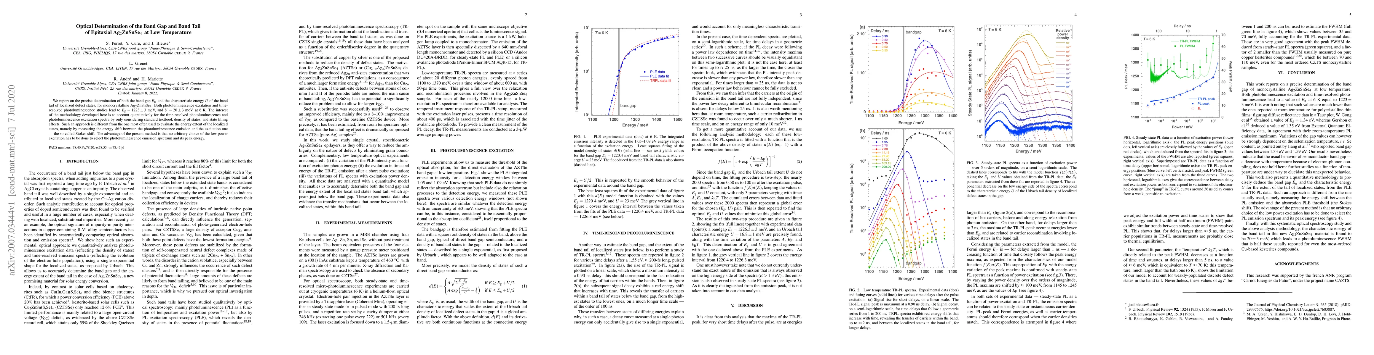 Thumbnail for Optical Determination of the Band Gap and Band Tail of Epitaxial
  Ag$_2$ZnSnSe$_4$ at Low Temperature