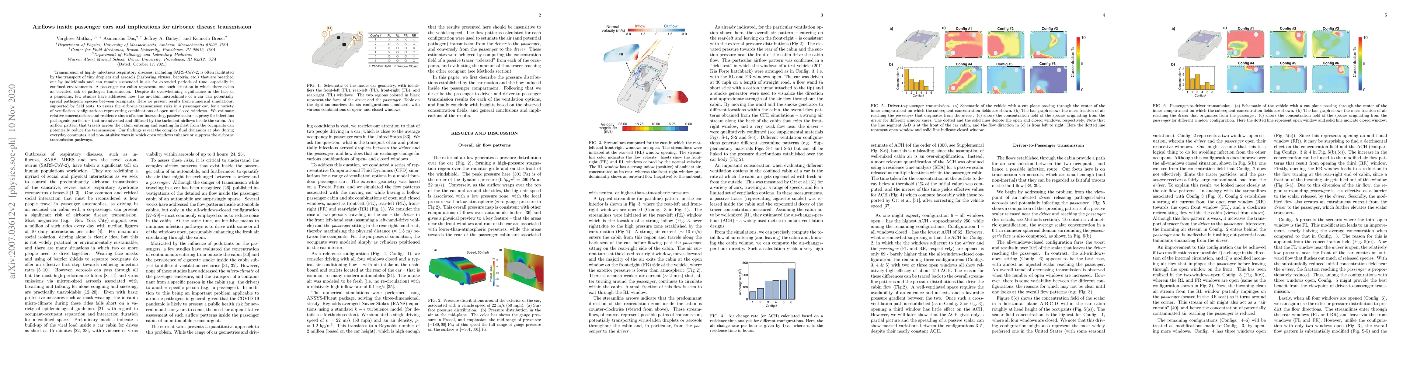 Thumbnail for Airflows inside passenger cars and implications for airborne disease
  transmission