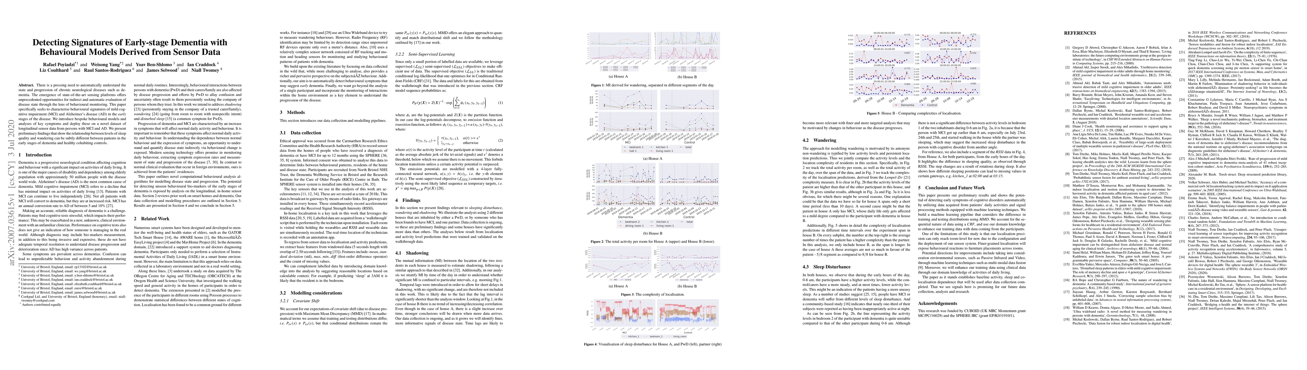 Thumbnail for Detecting Signatures of Early-stage Dementia with Behavioural Models
  Derived from Sensor Data