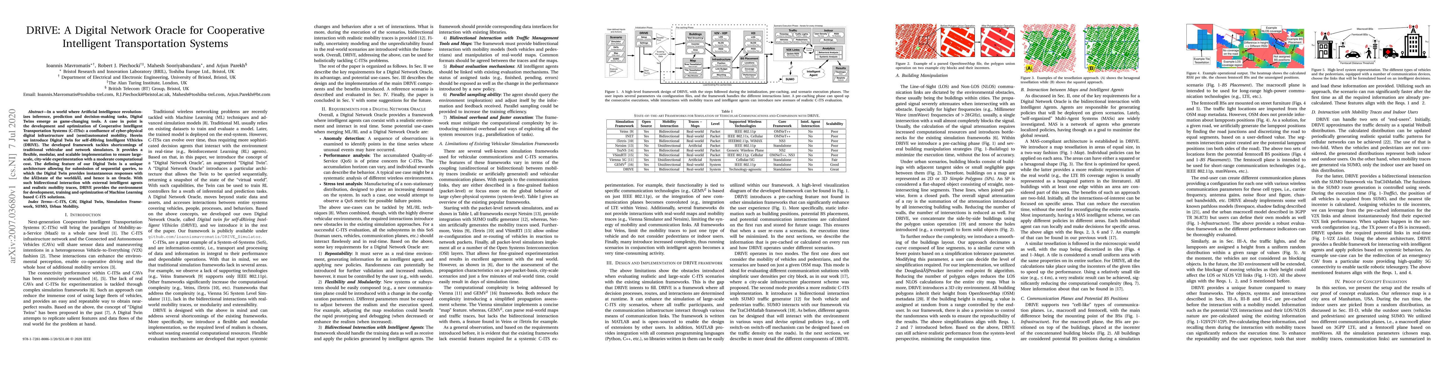 Thumbnail for DRIVE: A Digital Network Oracle for Cooperative Intelligent
  Transportation Systems