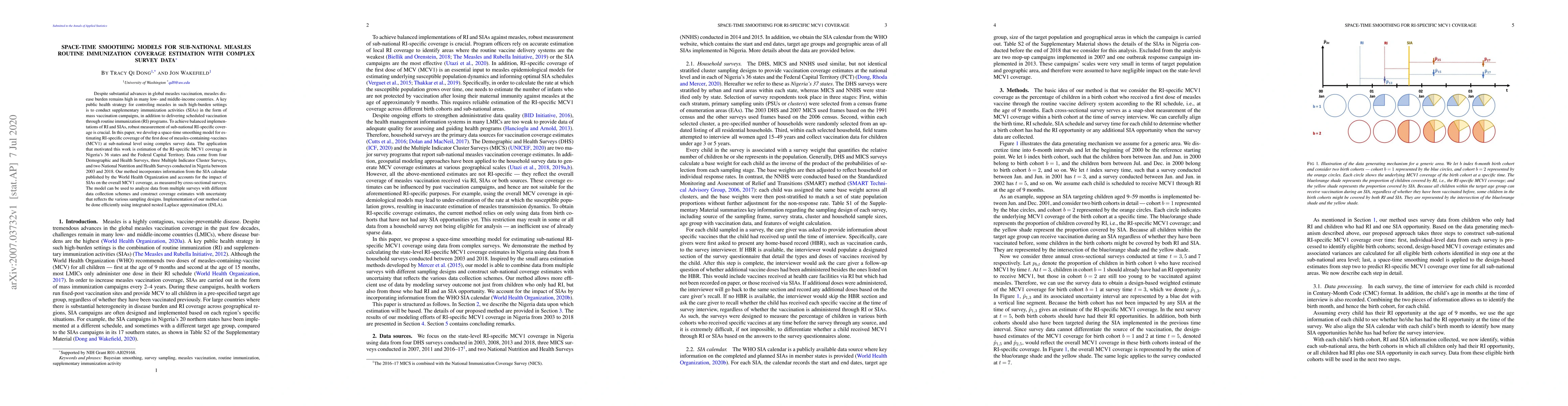 Thumbnail for Space-time smoothing models for sub-national measles routine
  immunization coverage estimation with complex survey data
