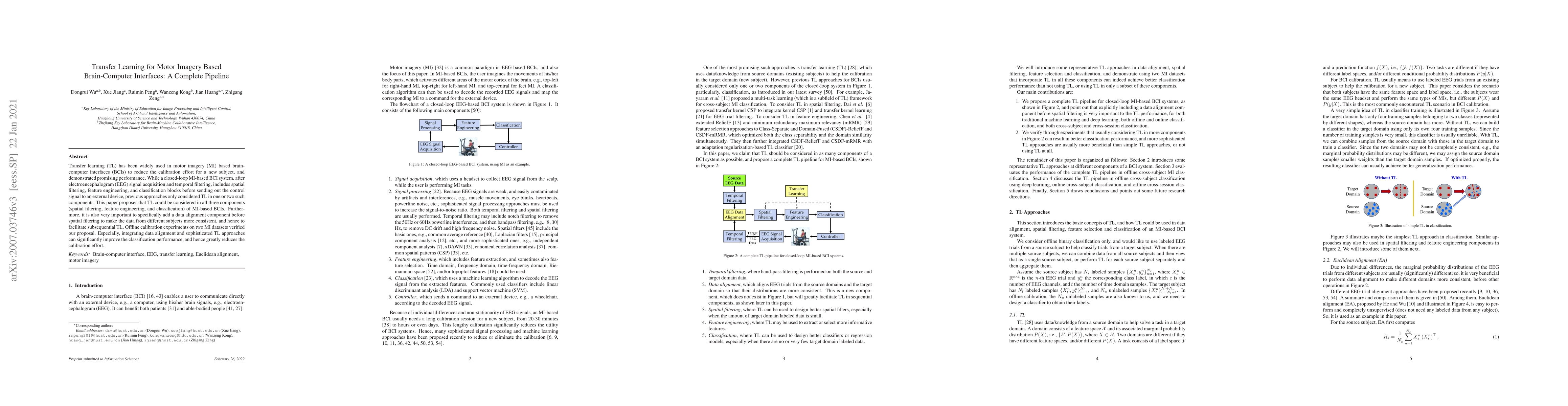 Thumbnail for Transfer Learning for Motor Imagery Based Brain-Computer Interfaces: A
  Complete Pipeline