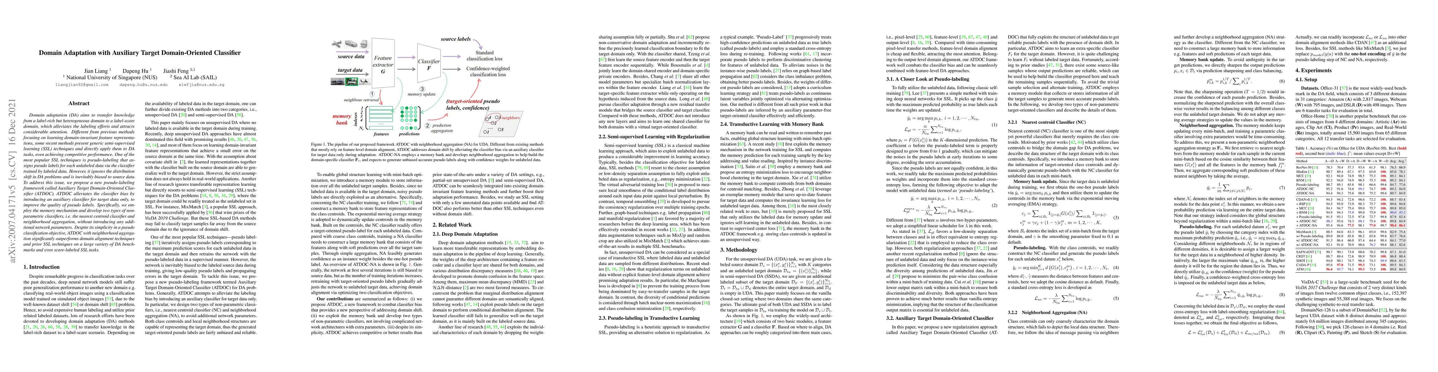 Thumbnail for Domain Adaptation with Auxiliary Target Domain-Oriented Classifier
