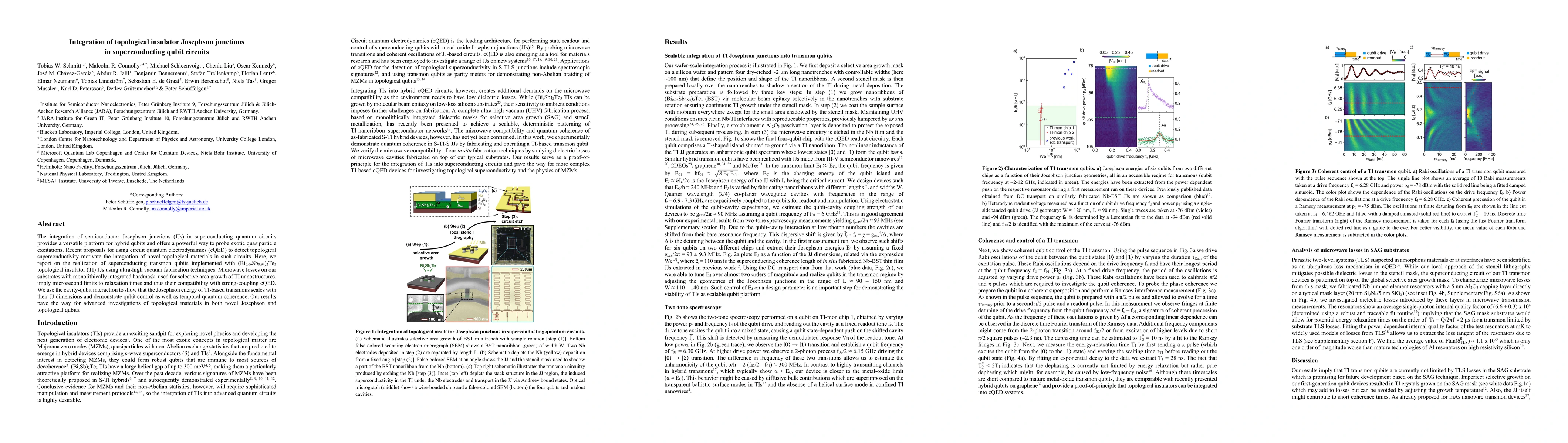 Thumbnail for Integration of topological insulator Josephson junctions in
  superconducting qubit circuits