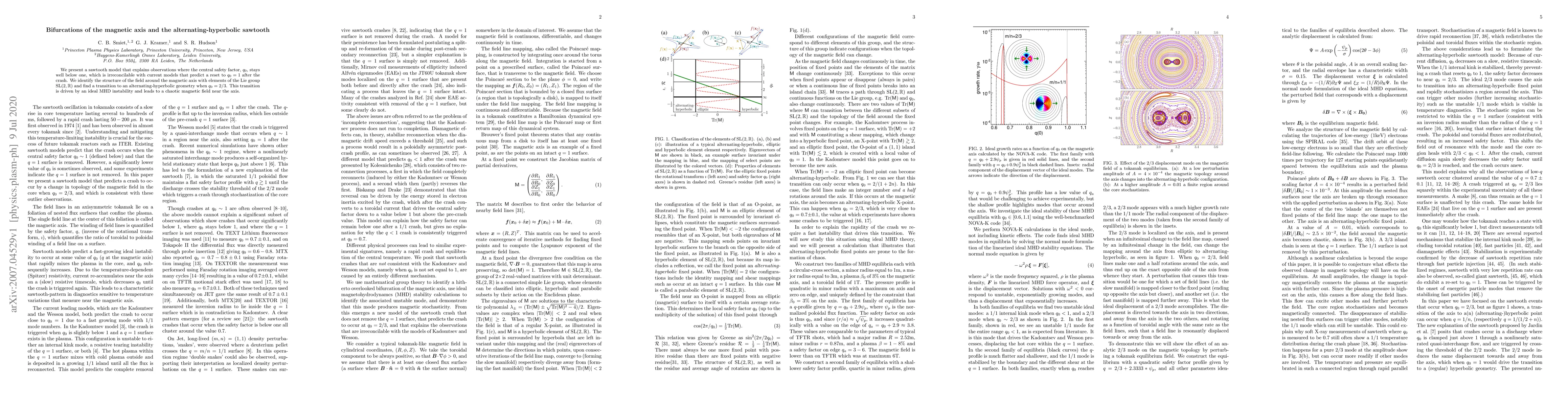 Thumbnail for Bifurcations of the magnetic axis and the alternating-hyperbolic
  sawtooth