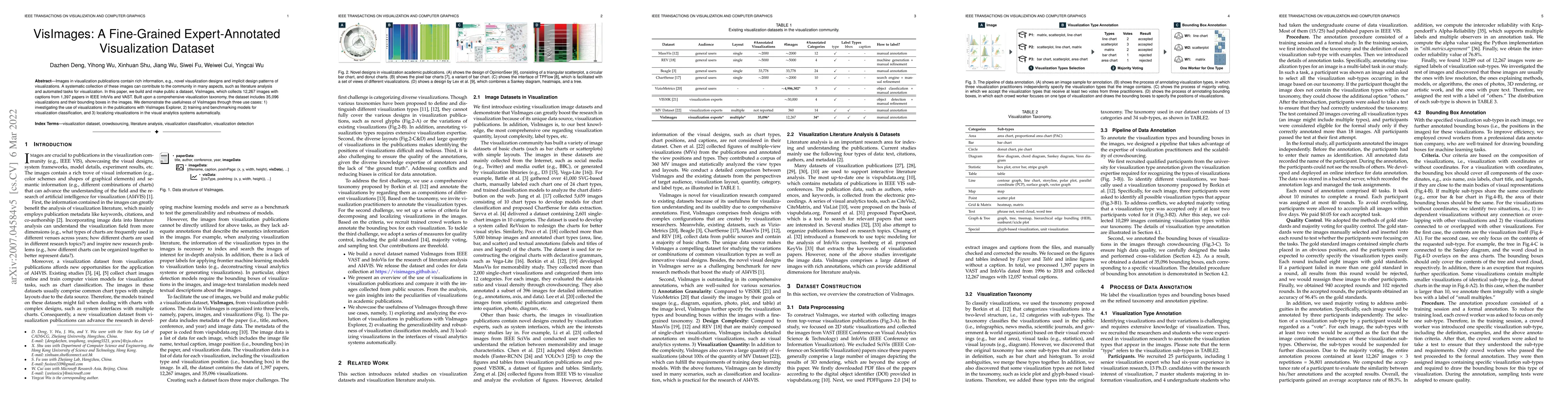 Thumbnail for VisImages: A Fine-Grained Expert-Annotated Visualization Dataset