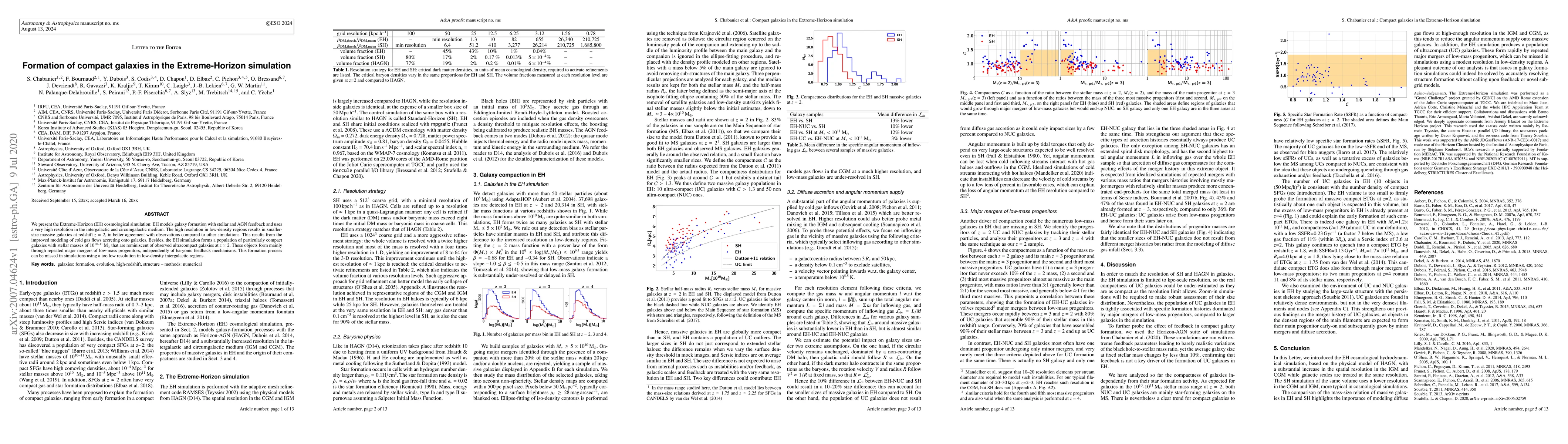 Thumbnail for Formation of compact galaxies in the Extreme-Horizon simulation