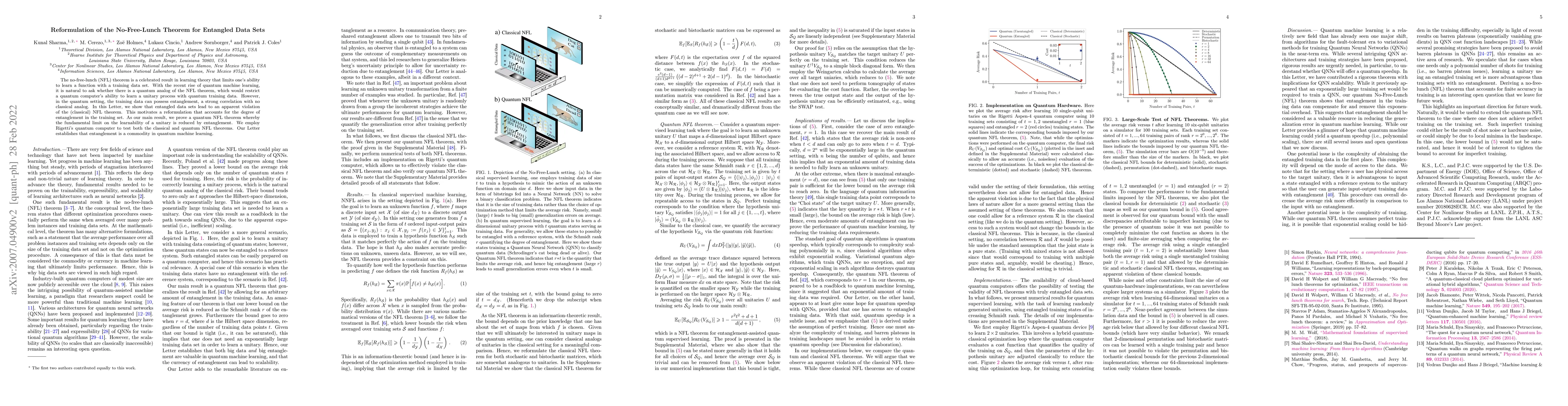 Thumbnail for Reformulation of the No-Free-Lunch Theorem for Entangled Data Sets