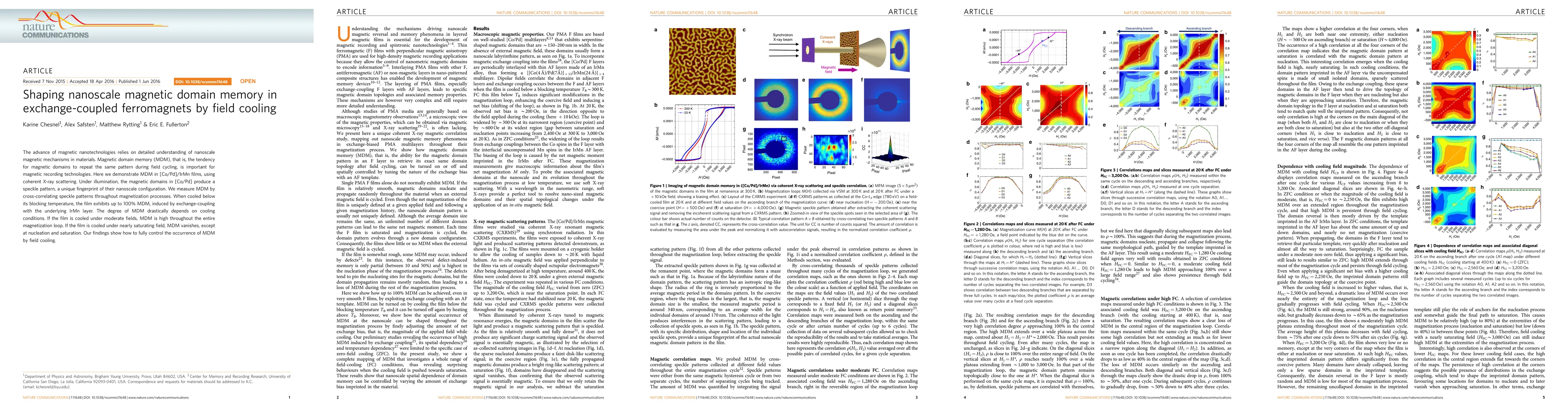 Thumbnail for Shaping nanoscale magnetic domain memory in exchange-coupled
  ferromagnets by field cooling