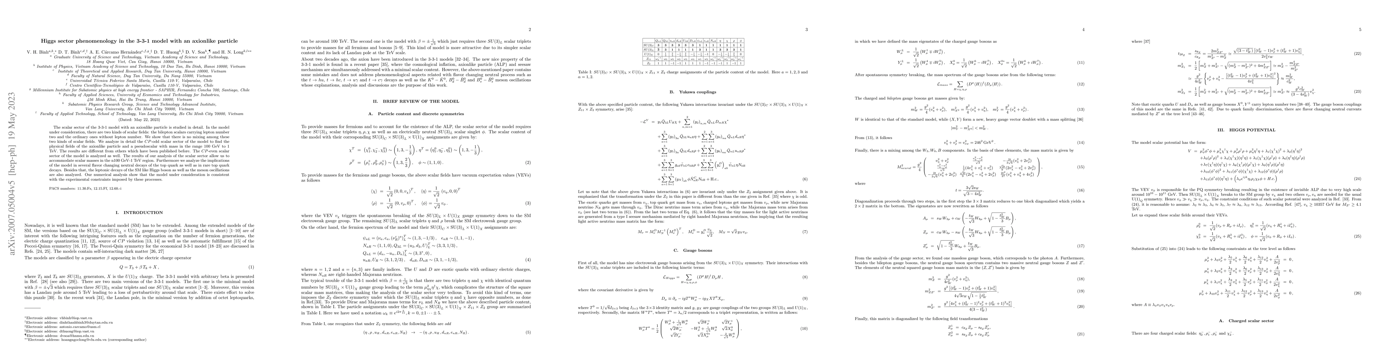 Thumbnail for Higgs sector phenomenology in the 3-3-1 model with an axionlike particle