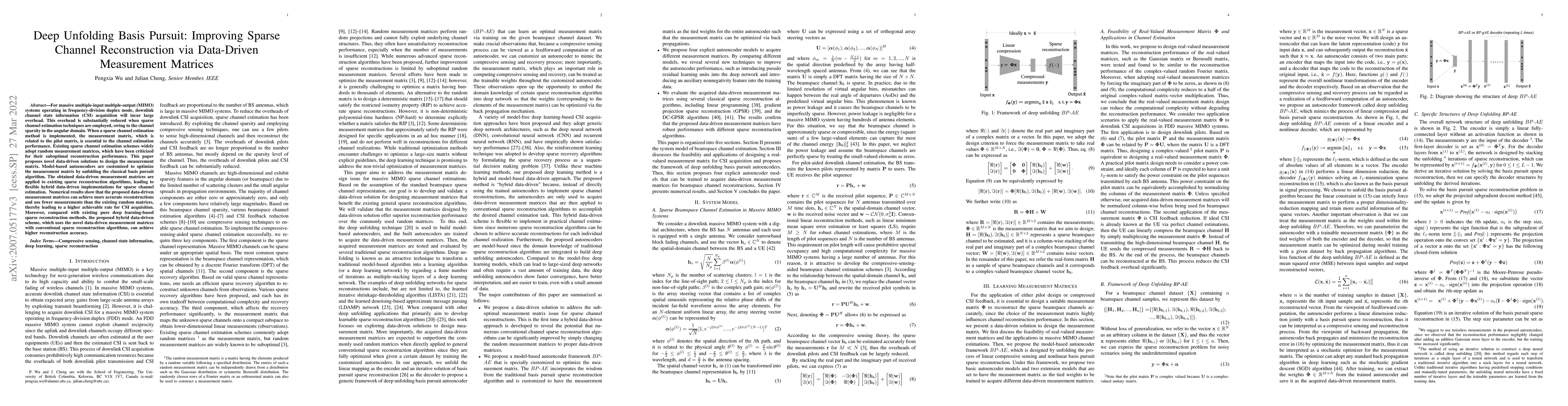 Thumbnail for Deep Unfolding Basis Pursuit: Improving Sparse Channel Reconstruction
  via Data-Driven Measurement Matrices