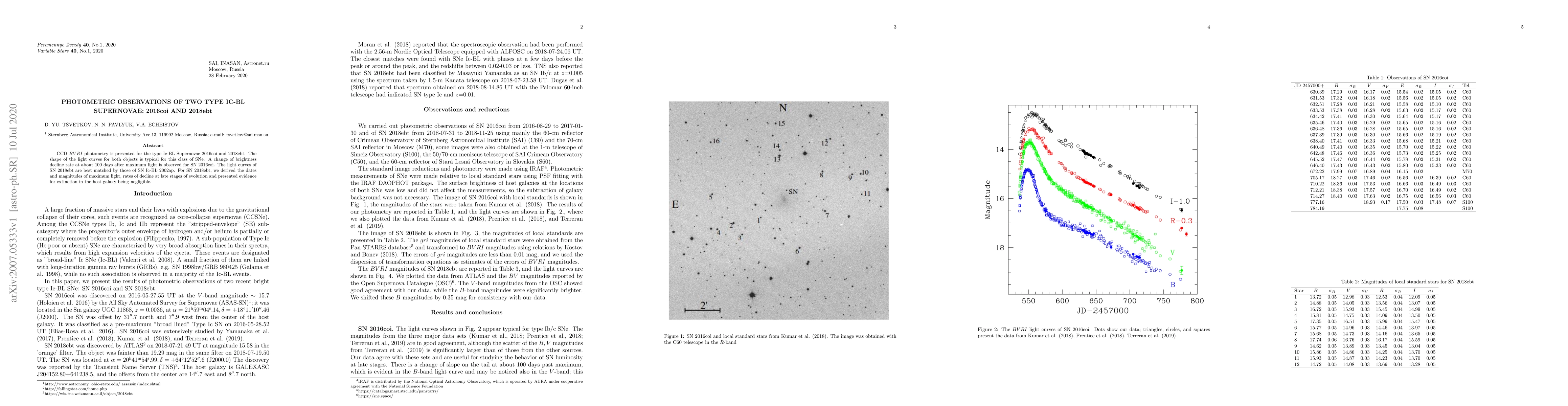 Thumbnail for Photometric observations of two type Ic-BL Supernovae: 2016coi and
  2018ebt