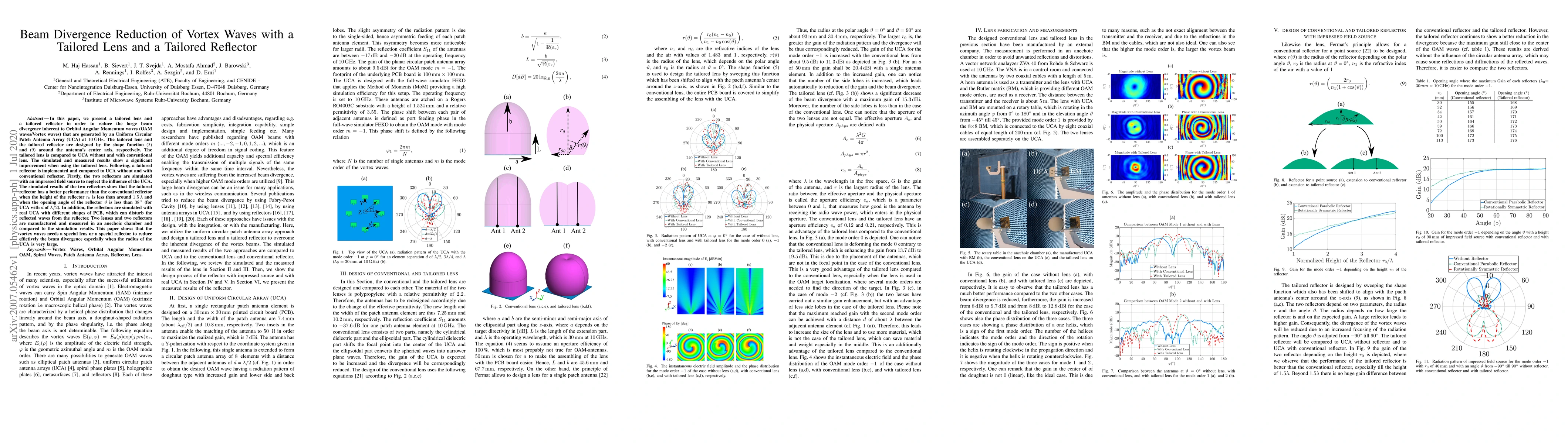Thumbnail for Beam Divergence Reduction of Vortex Waves with a Tailored Lens and a
  Tailored Reflector