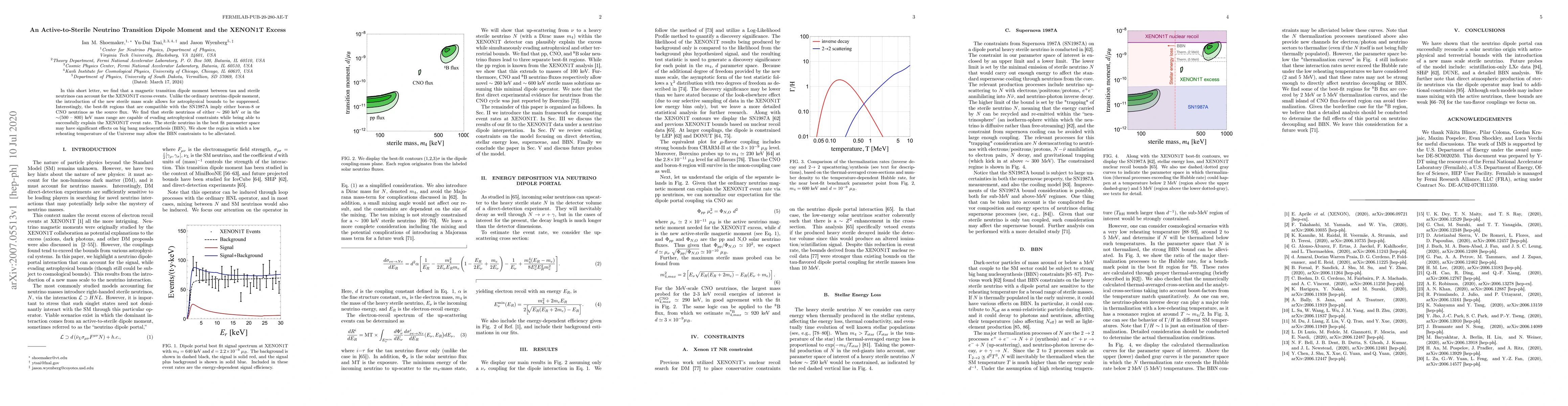 Thumbnail for An Active-to-Sterile Neutrino Transition Dipole Moment and the XENON1T
  Excess