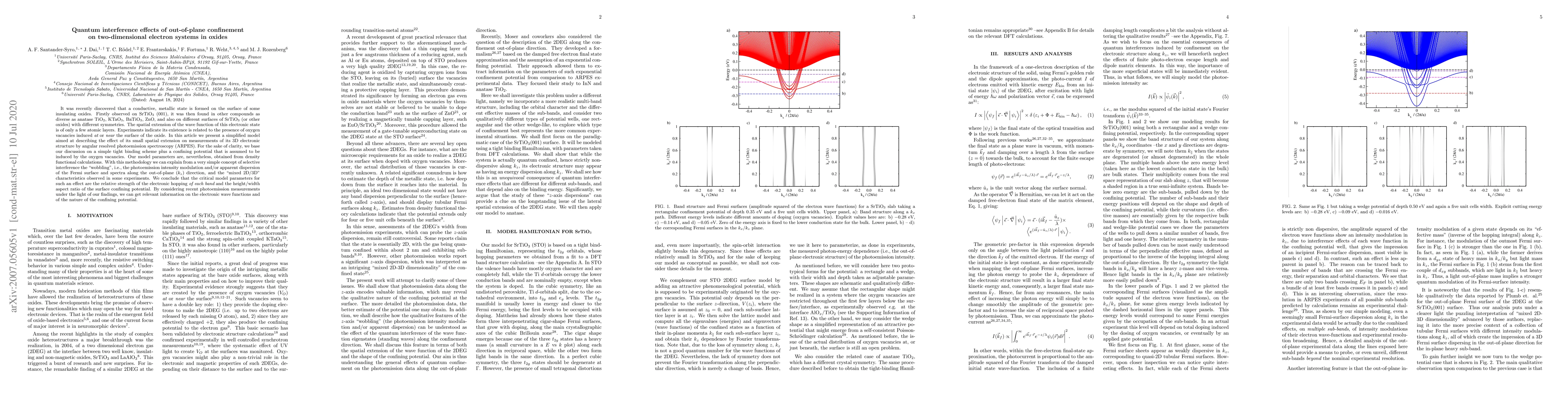 Thumbnail for Quantum interference effects of out-of-plane confinement on
  two-dimensional electron systems in oxides