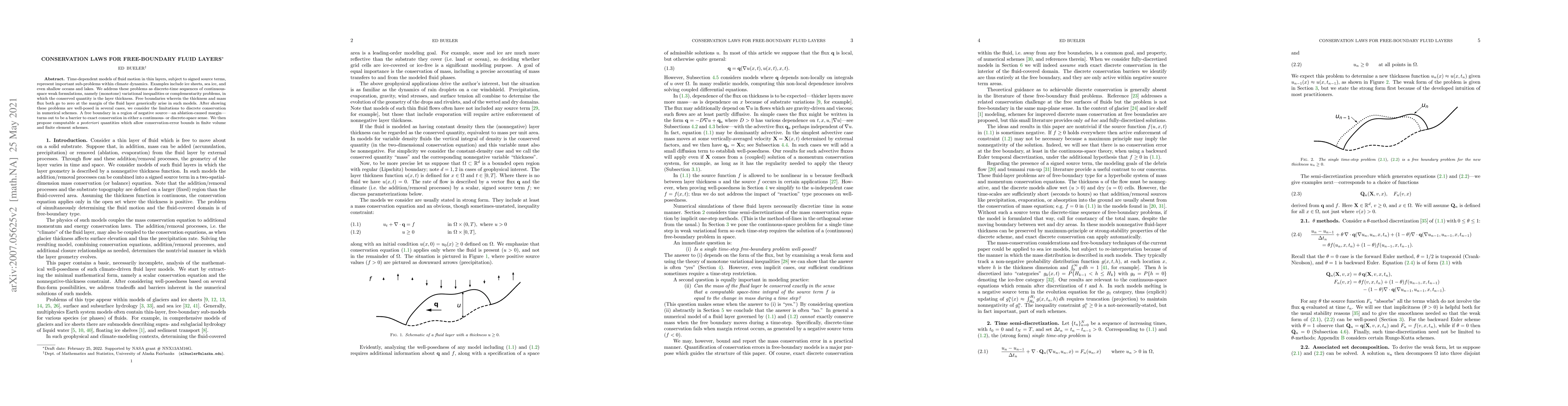 Thumbnail for Conservation laws for free-boundary fluid layers
