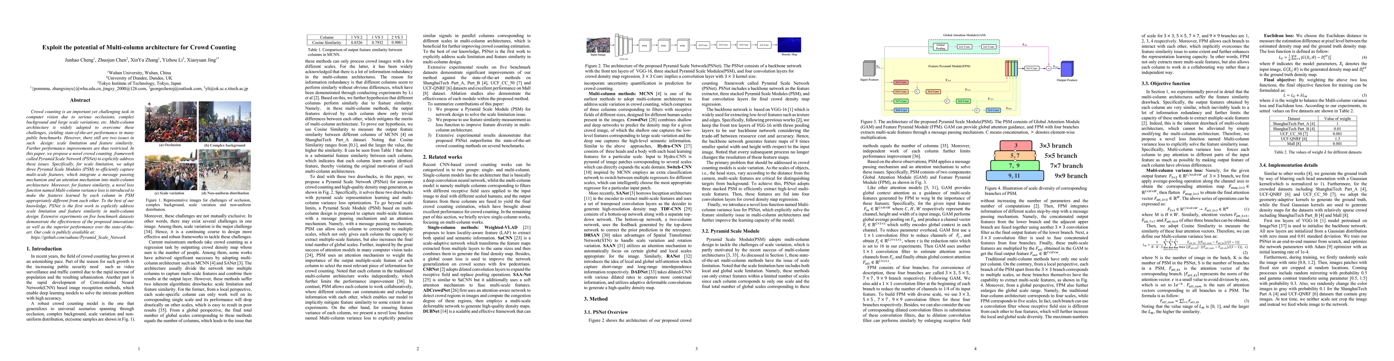 Thumbnail for Exploit the potential of Multi-column architecture for Crowd Counting