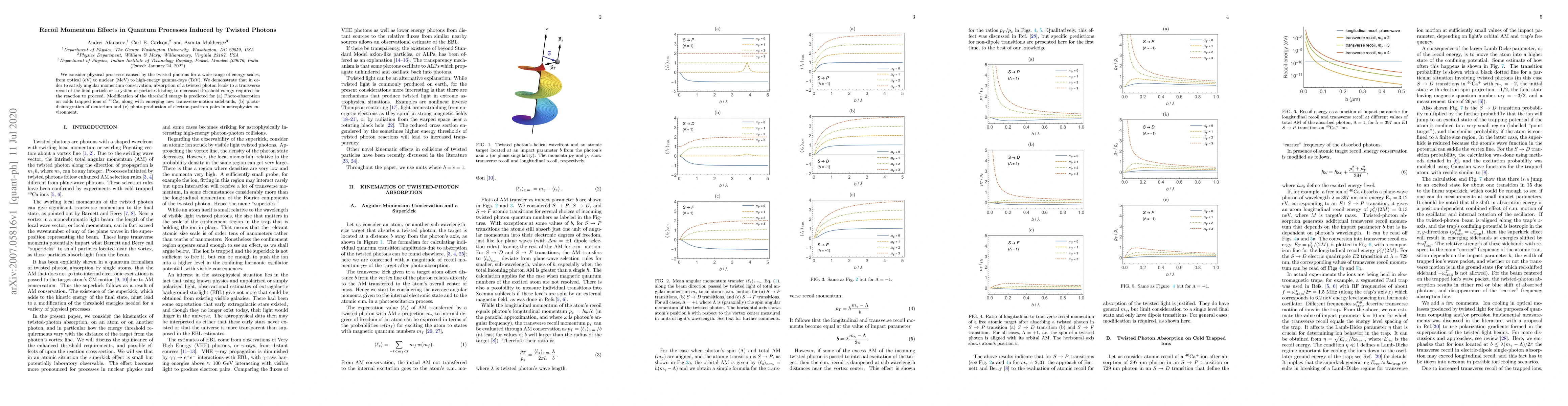 Thumbnail for Recoil Momentum Effects in Quantum Processes Induced by Twisted Photons