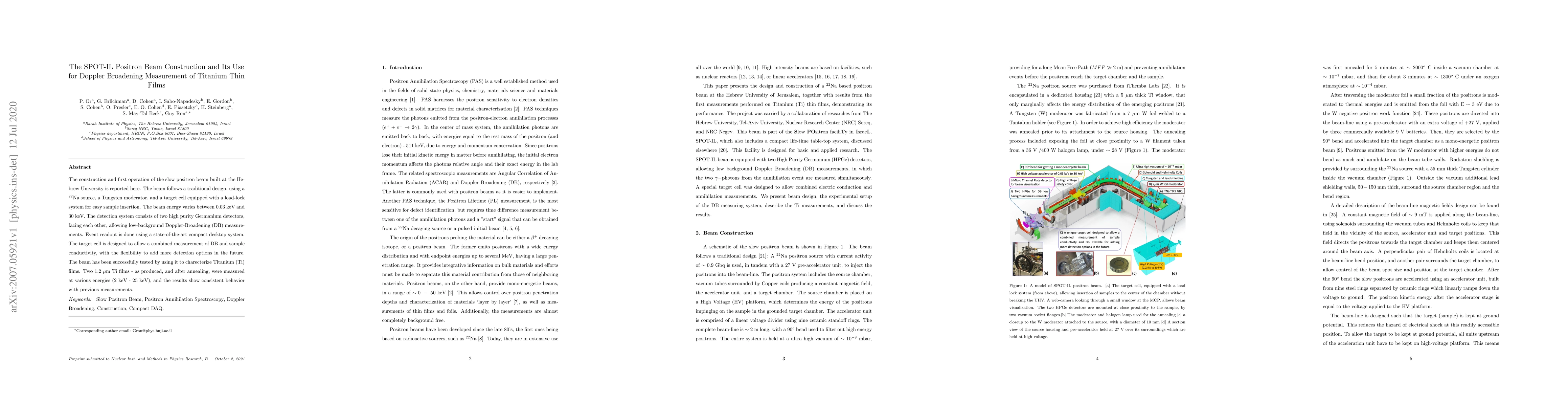 Thumbnail for The SPOT-IL Positron Beam Construction and Its Use for Doppler
  Broadening Measurement of Titanium Thin Films