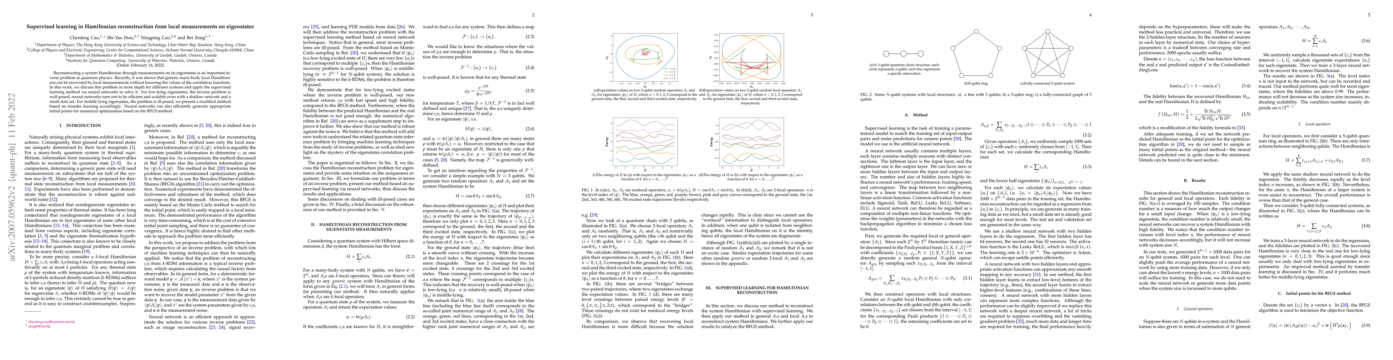 Thumbnail for Supervised learning in Hamiltonian reconstruction from local
  measurements on eigenstates