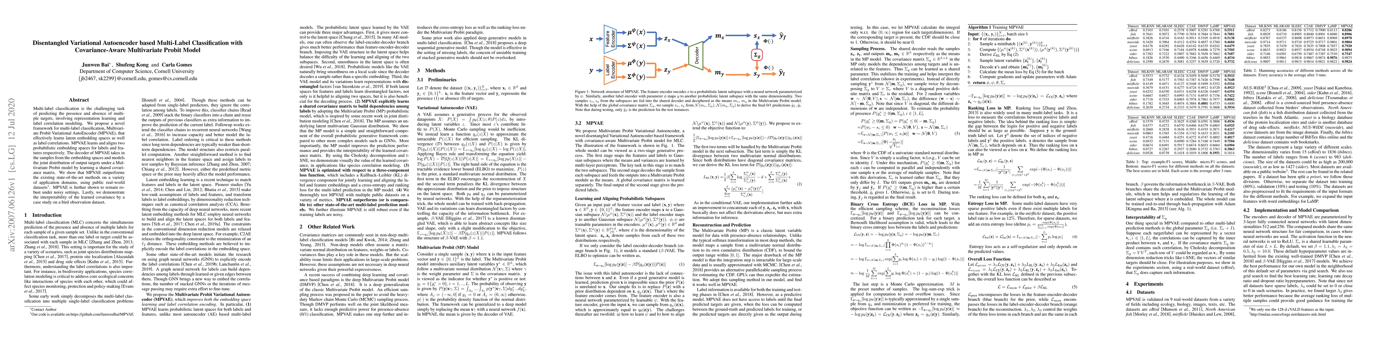 Thumbnail for Disentangled Variational Autoencoder based Multi-Label Classification
  with Covariance-Aware Multivariate Probit Model