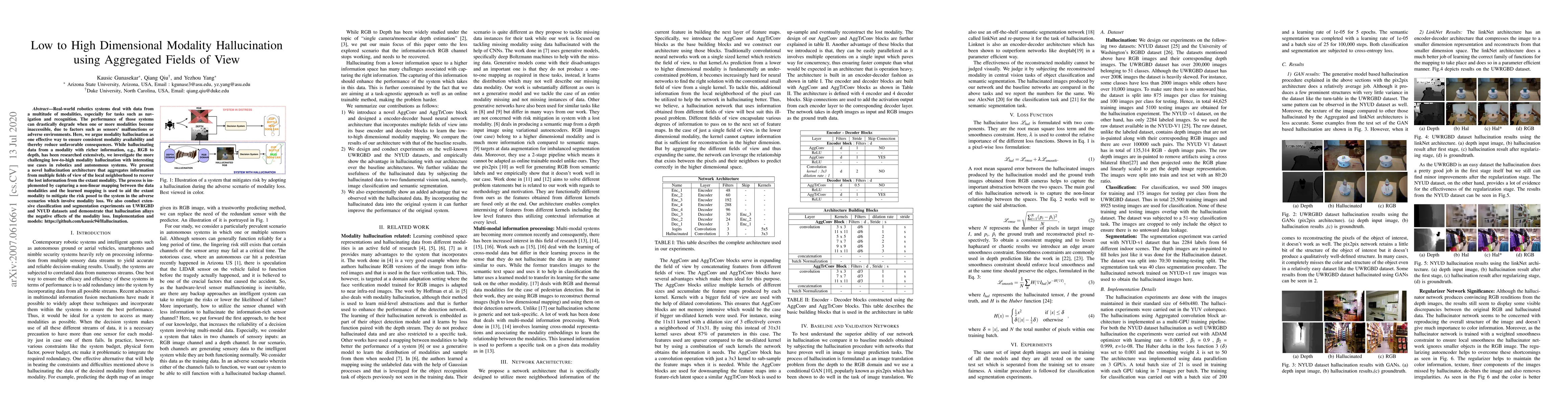 Thumbnail for Low to High Dimensional Modality Hallucination using Aggregated Fields
  of View