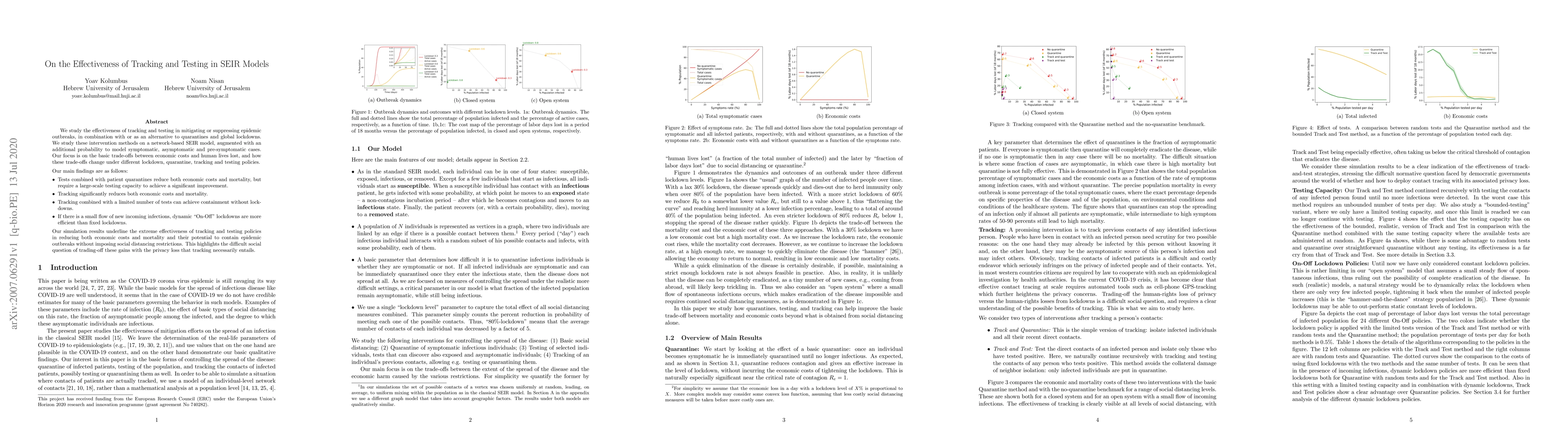 Thumbnail for On the Effectiveness of Tracking and Testing in SEIR Models