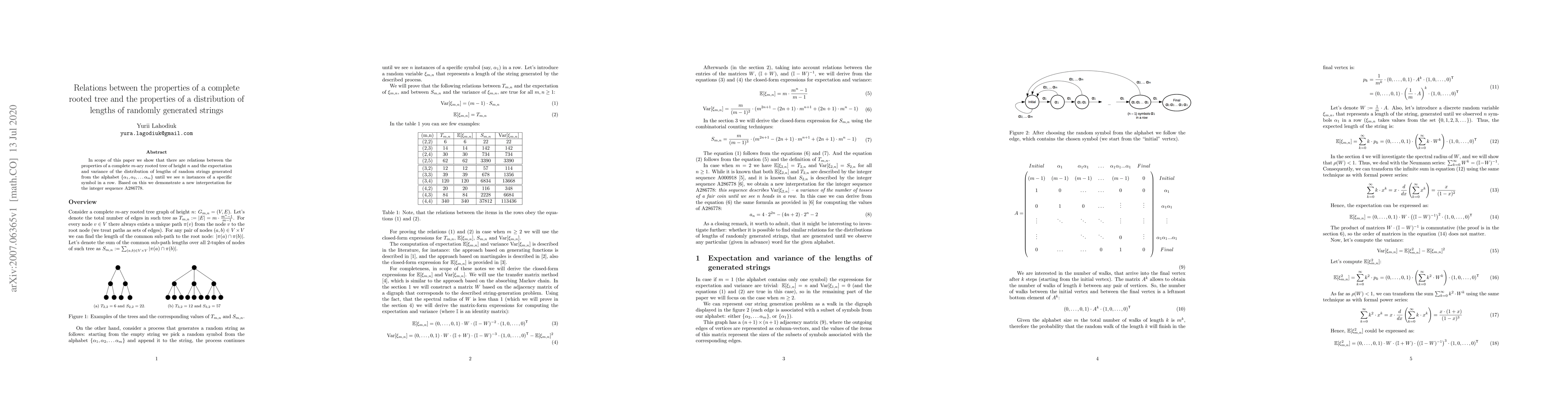 Thumbnail for Relations between the properties of a complete rooted tree and the
  properties of a distribution of lengths of randomly generated strings
