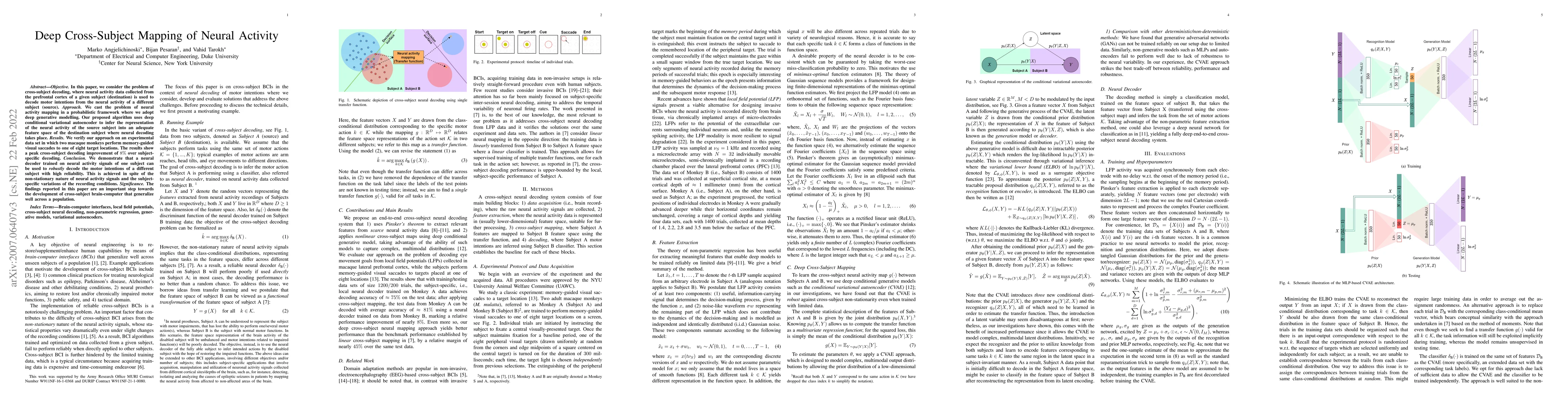 Thumbnail for Deep Cross-Subject Mapping of Neural Activity