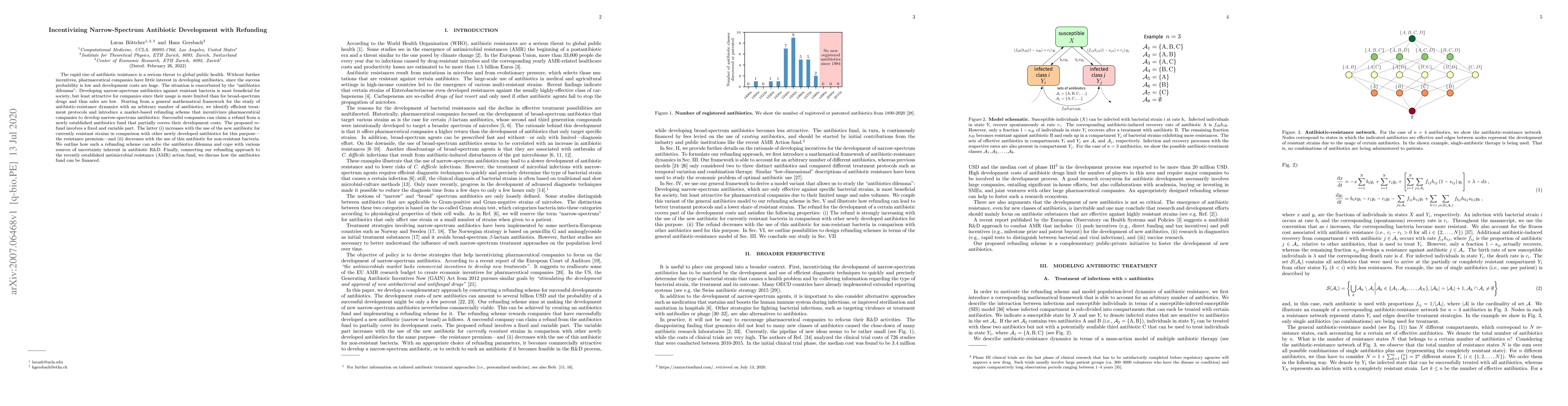 Thumbnail for Incentivizing Narrow-Spectrum Antibiotic Development with Refunding