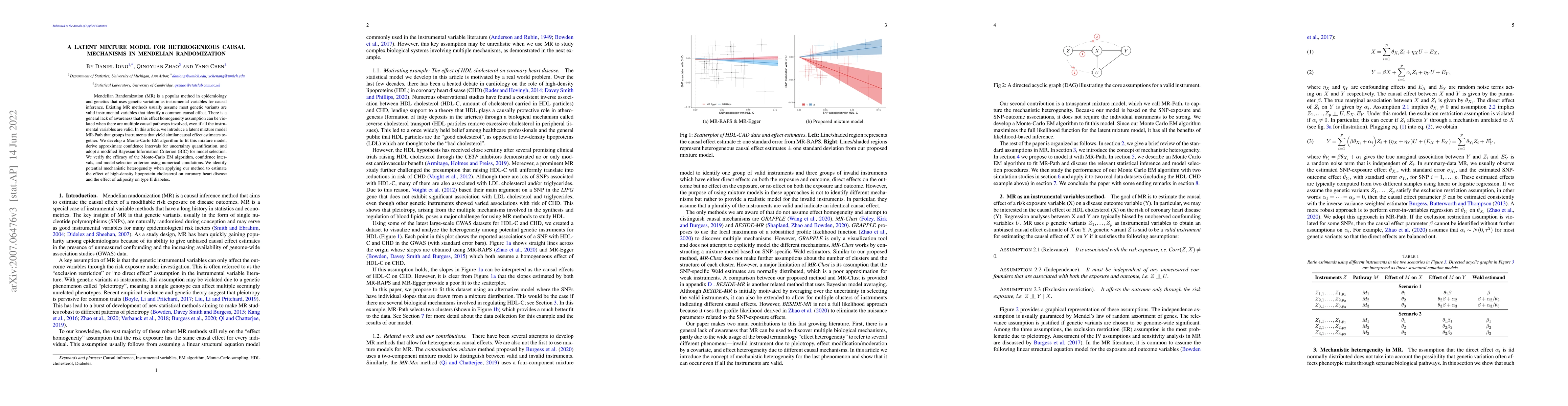 Thumbnail for A Latent Mixture Model for Heterogeneous Causal Mechanisms in Mendelian
  Randomization