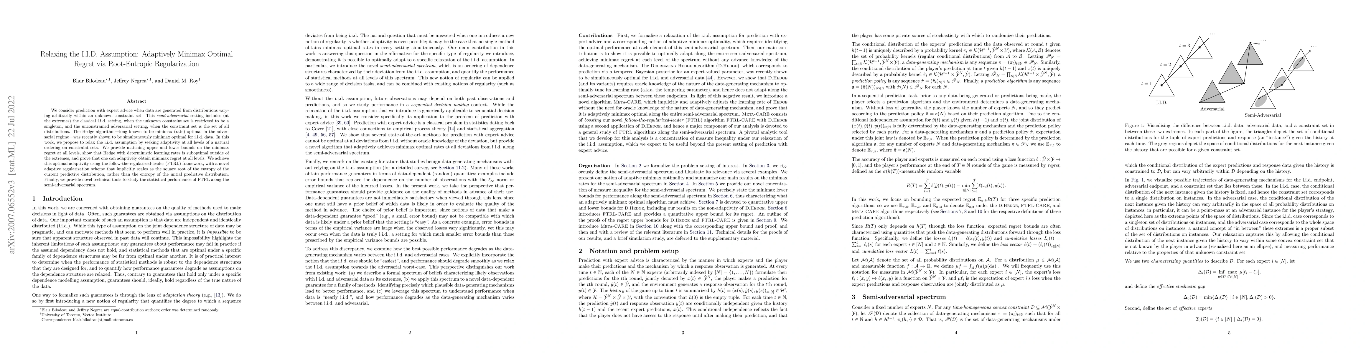 Thumbnail for Relaxing the I.I.D. Assumption: Adaptively Minimax Optimal Regret via
  Root-Entropic Regularization