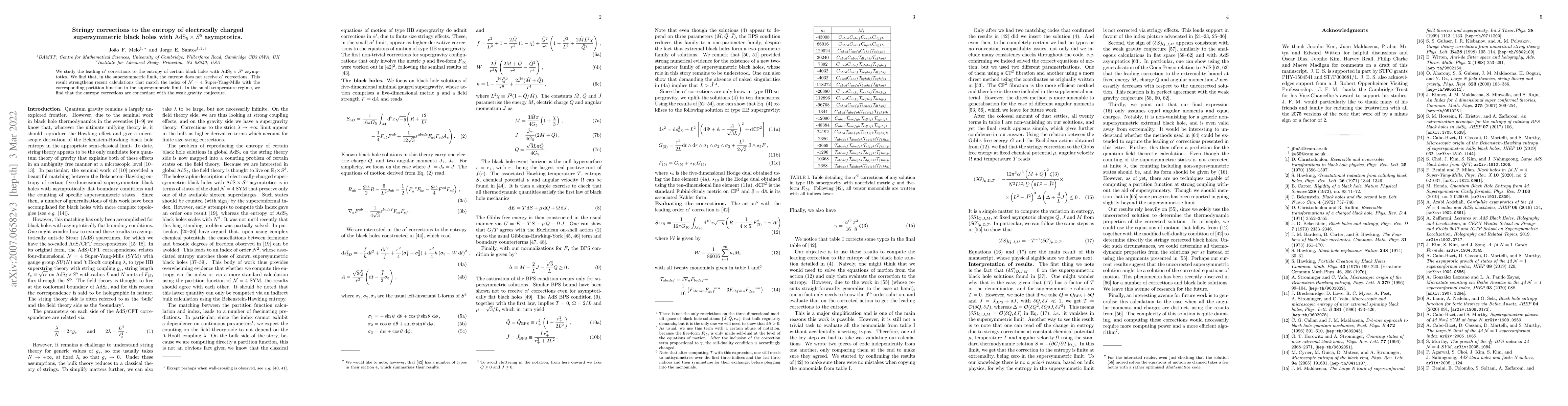 Thumbnail for Stringy corrections to the entropy of electrically charged
  supersymmetric black holes with $\mathrm{AdS}_5\times S^5$ asymptotics