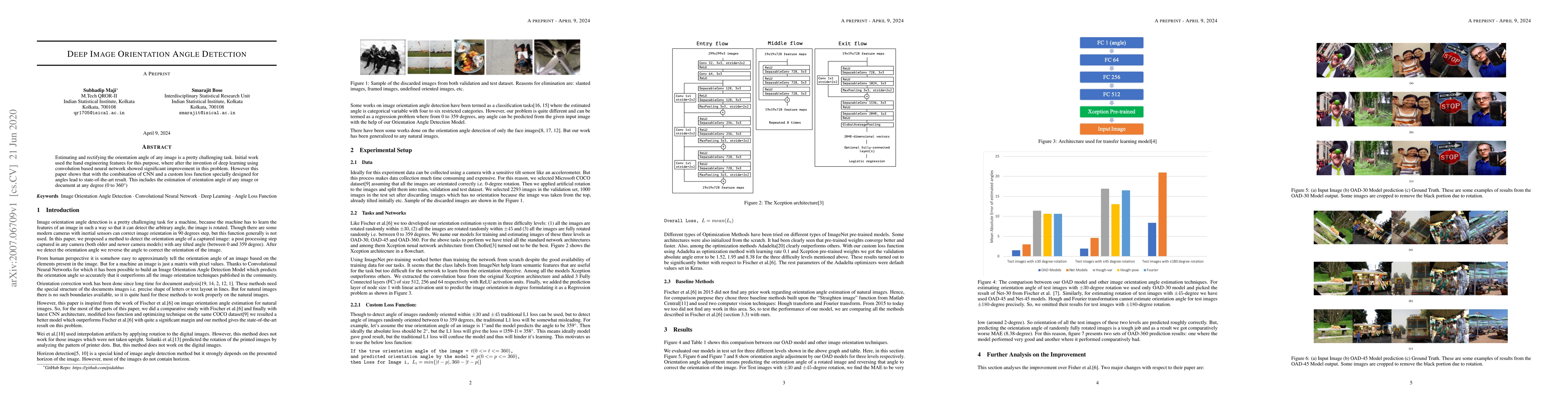 Thumbnail for Deep Image Orientation Angle Detection