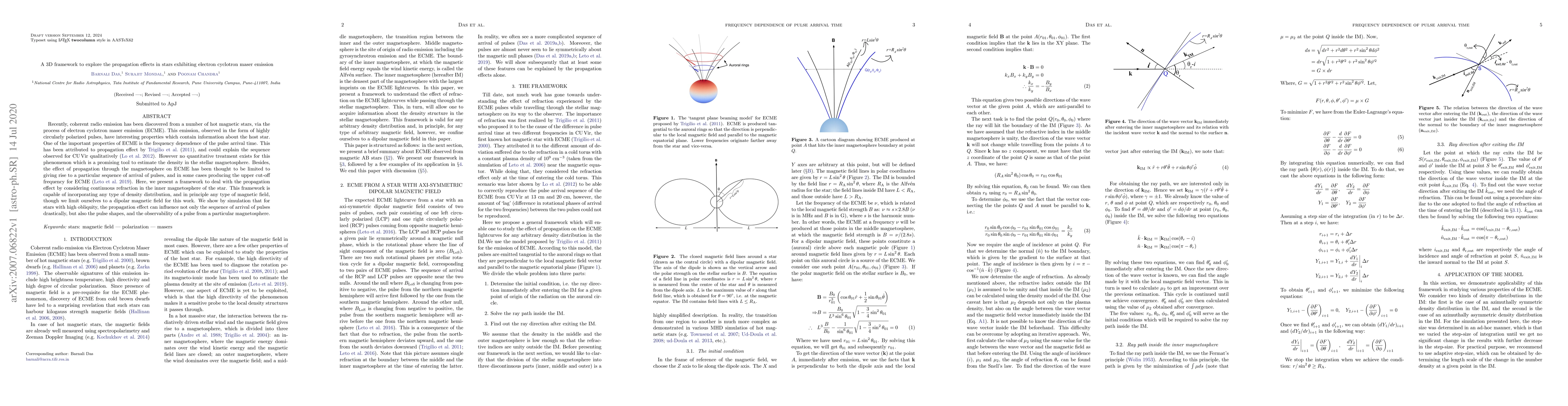 Thumbnail for A 3D framework to explore the propagation effects in stars exhibiting
  electron cyclotron maser emission