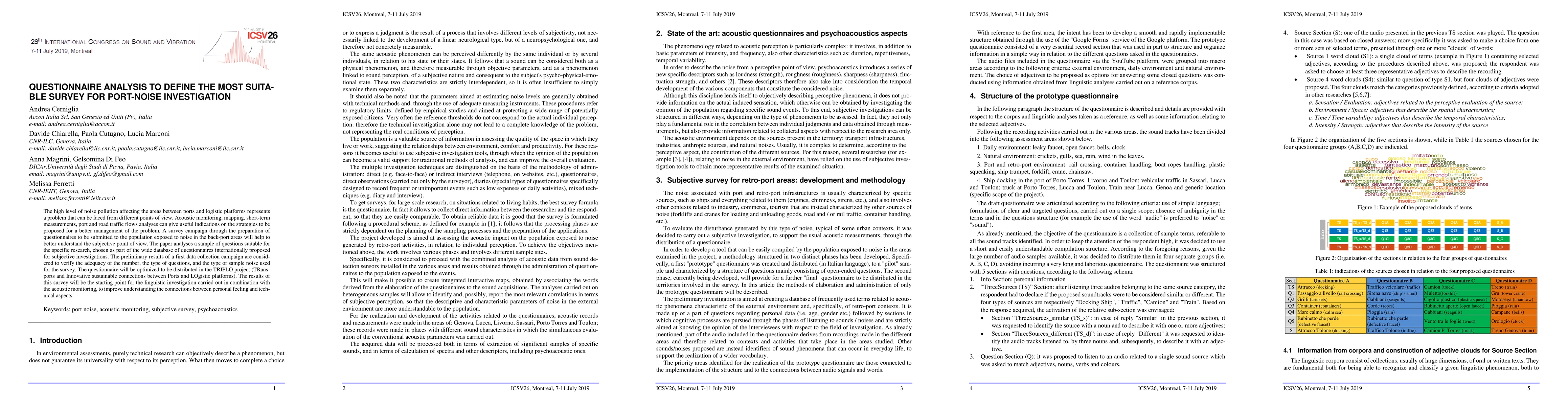 Thumbnail for Questionnaire analysis to define the most suitable survey for port-noise
  investigation