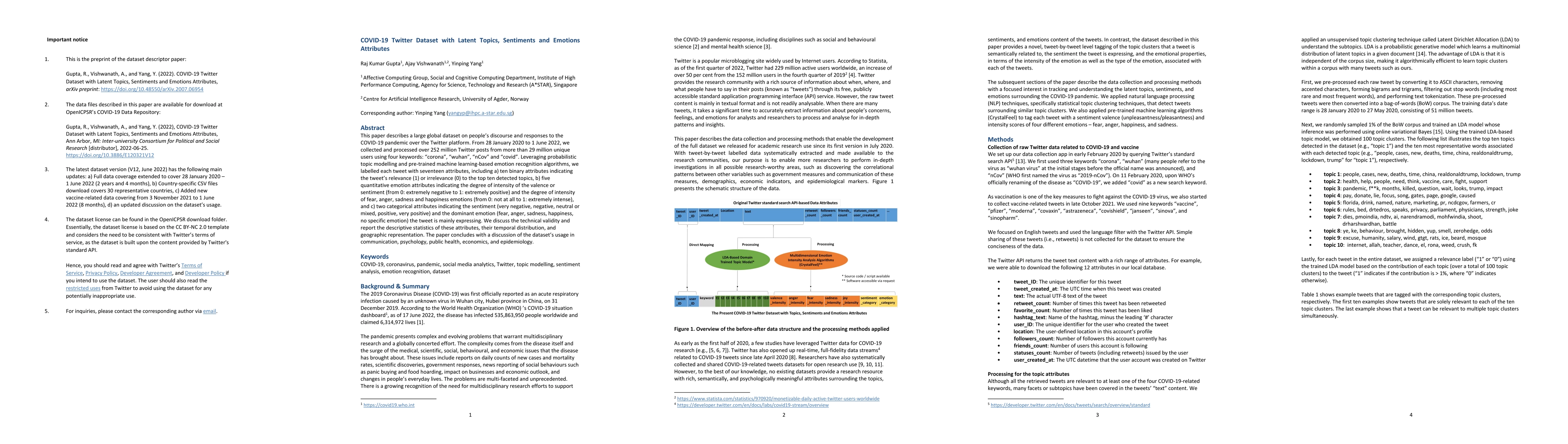 Thumbnail for COVID-19 Twitter Dataset with Latent Topics, Sentiments and Emotions
  Attributes
