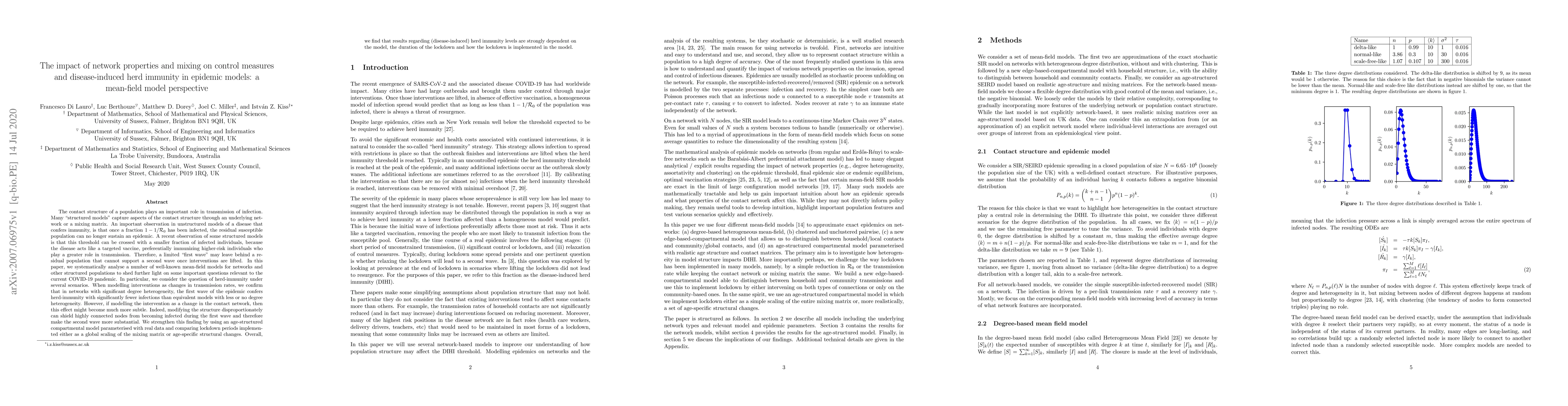 Thumbnail for The impact of network properties and mixing on control measures and
  disease-induced herd immunity in epidemic models: a mean-field model
  perspective