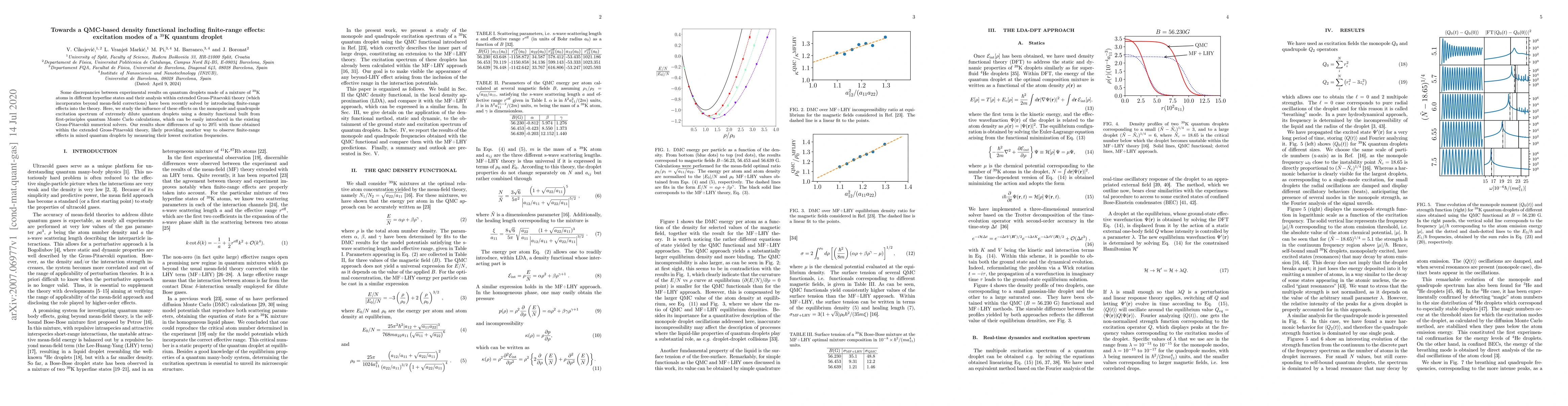 Thumbnail for Towards a QMC-based density functional including finite-range effects:
  excitation modes of a $^{39}$K quantum droplet