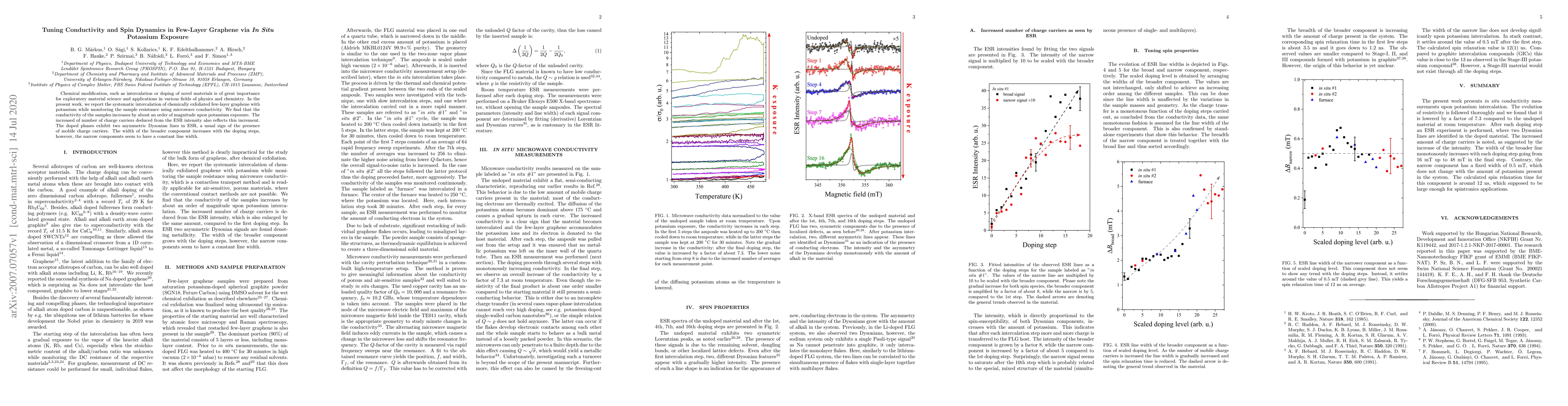Thumbnail for Tuning Conductivity and Spin Dynamics in Few-Layer Graphene via In Situ
  Potassium Exposure