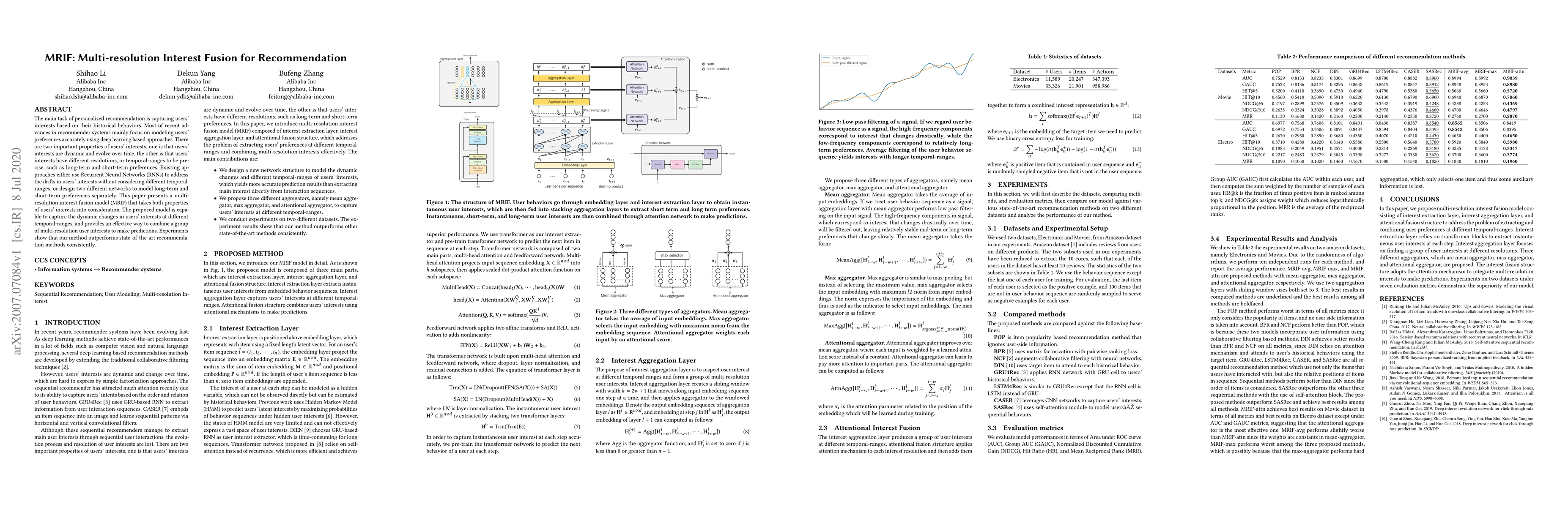 Thumbnail for MRIF: Multi-resolution Interest Fusion for Recommendation