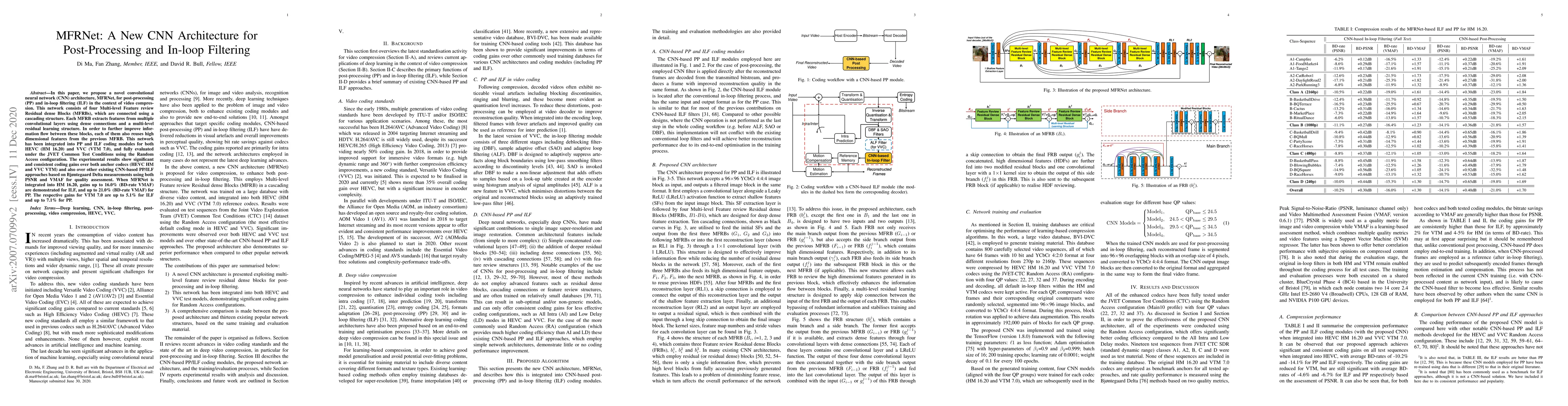 Thumbnail for MFRNet: A New CNN Architecture for Post-Processing and In-loop Filtering