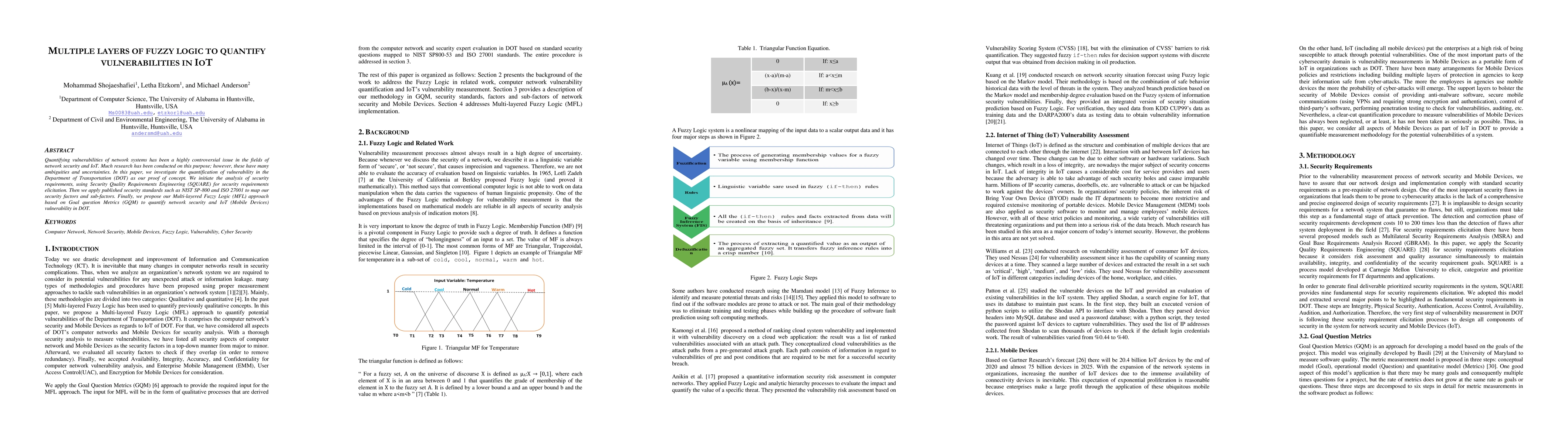 Thumbnail for multiple layers of fuzzy logic to quantify vulnerabilies in iot