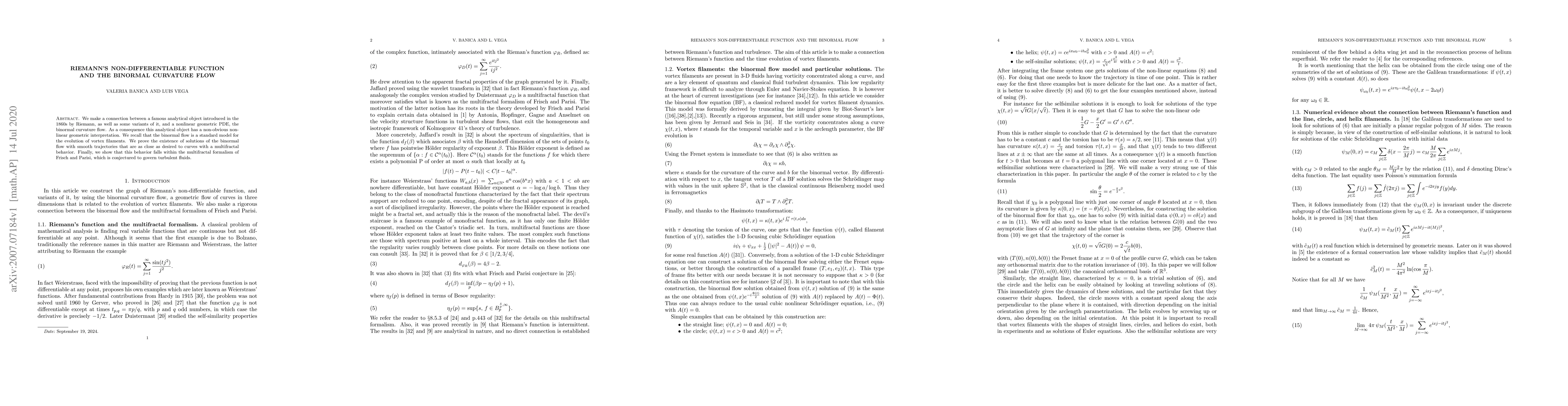 Thumbnail for Riemann's non-differentiable function and the binormal curvature flow