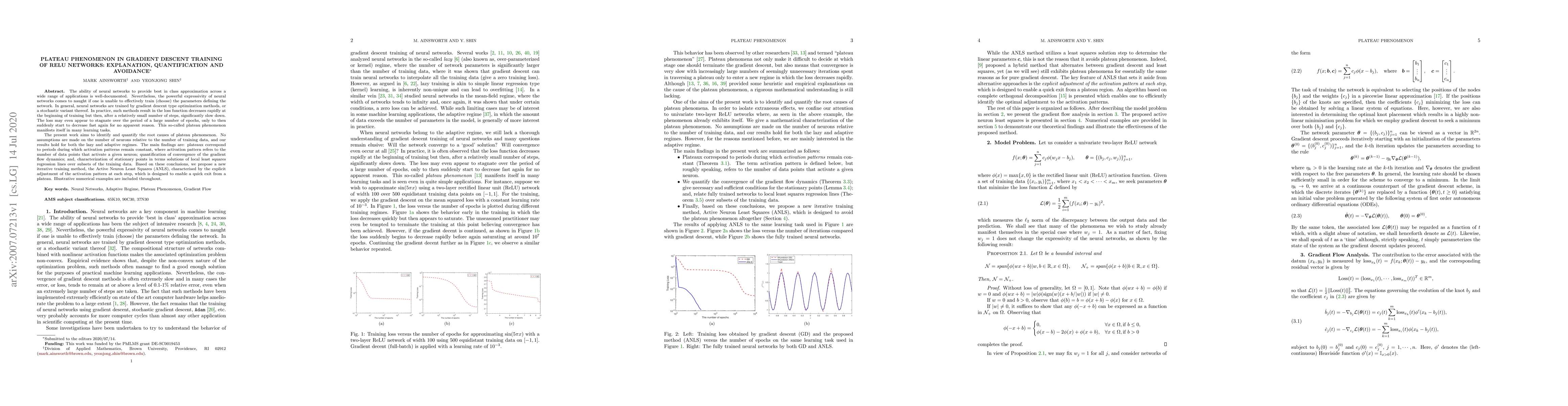 Thumbnail for Plateau Phenomenon in Gradient Descent Training of ReLU networks:
  Explanation, Quantification and Avoidance