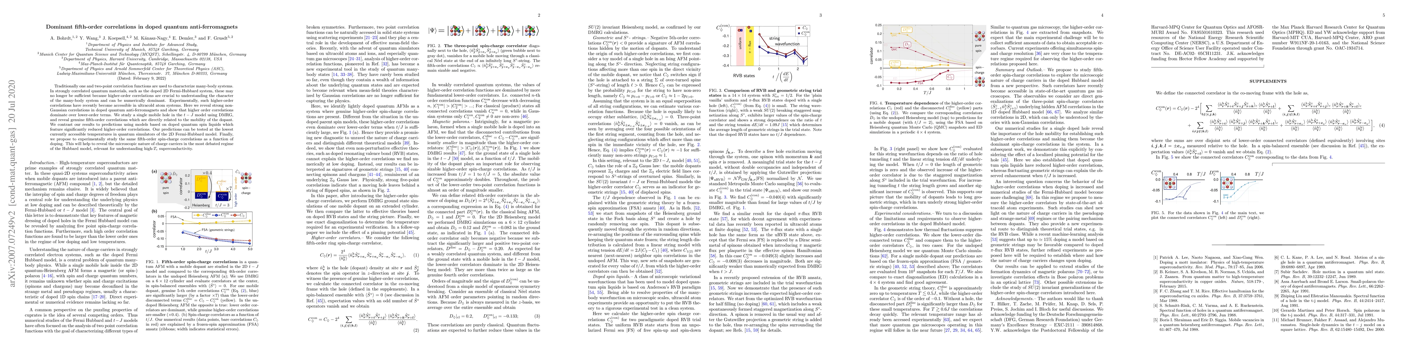Thumbnail for Dominant fifth-order correlations in doped quantum anti-ferromagnets
