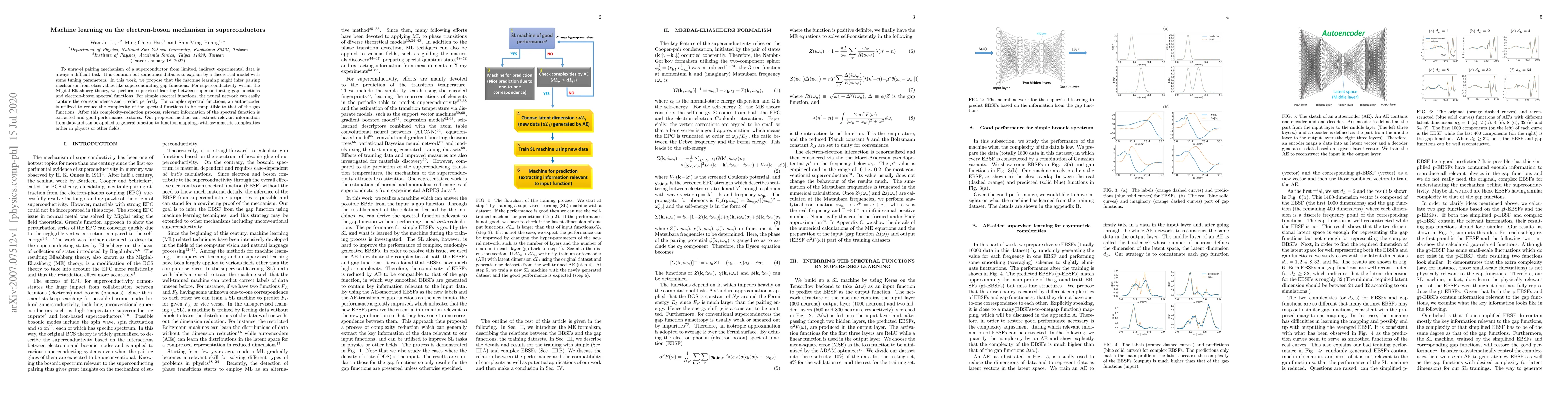 Thumbnail for Machine learning on the electron-boson mechanism in superconductors