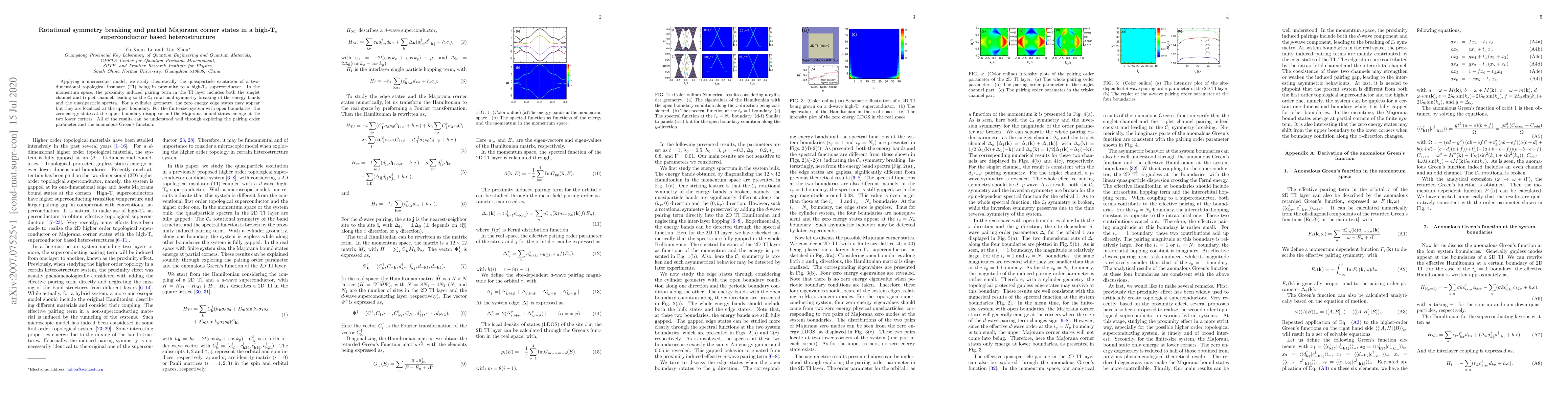 Thumbnail for Rotational symmetry breaking and partial Majorana corner states in a
  high-Tc superconductor based heterostructure